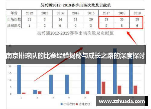 南京排球队的比赛经验揭秘与成长之路的深度探讨
