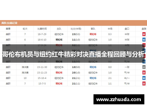 哥伦布机员与纽约红牛精彩对决直播全程回顾与分析